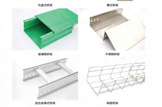 创新节能，生活美好